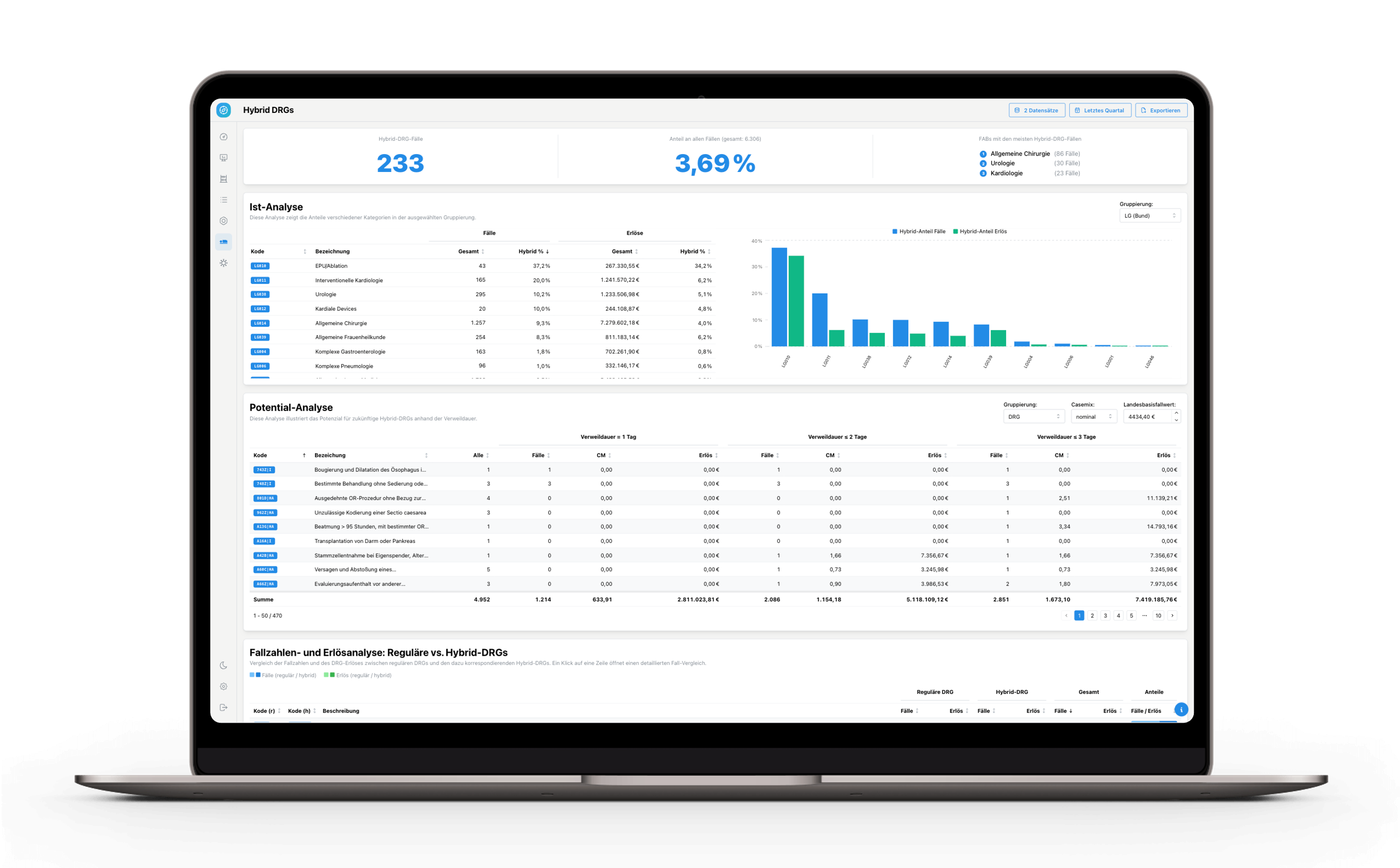 Compass in Aktion erleben interface preview